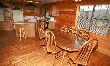 Pigeon Forge, Tennessee, Vacation Rental Cabin