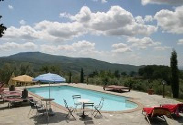 Another View of Swimming Pool