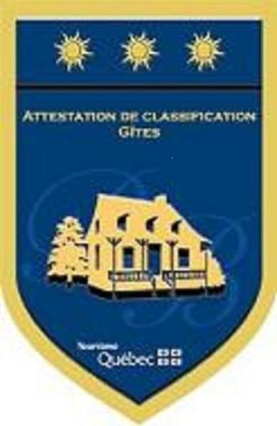 Montreal, Quebec, Vacation Rental B&B