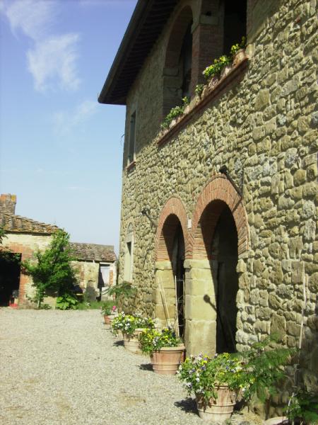 Outside View