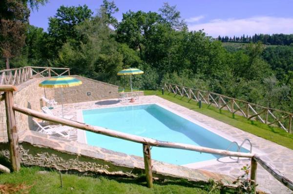 Another View of Swimming Pool