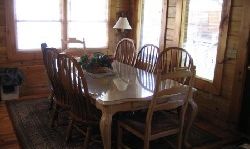 Gatlinburg, Tennessee, Vacation Rental Cabin