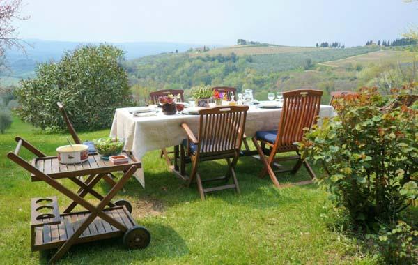Sitting Area in Garden