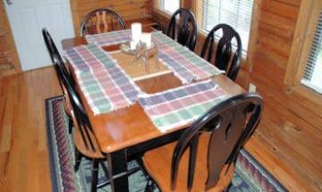 Pigeon Forge, Tennessee, Vacation Rental Cabin