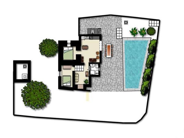 Plans