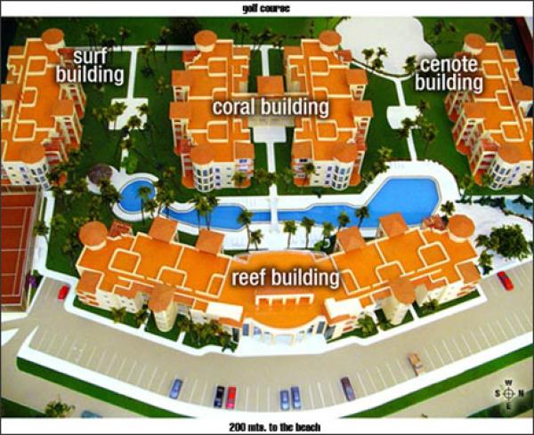 Over View of Complex