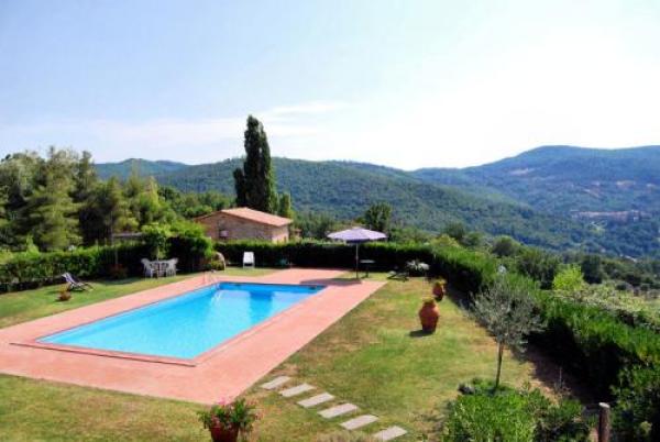 Swimming Pool with Stunning View