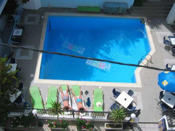 Arial View of Pool