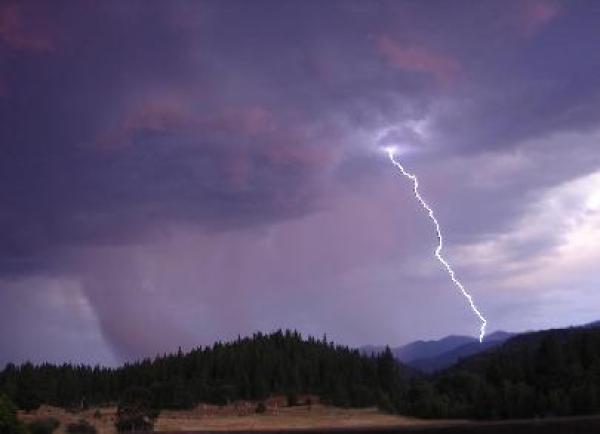 Stromy Weather
