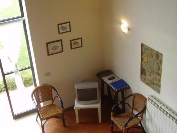 Arieal View of Living Area