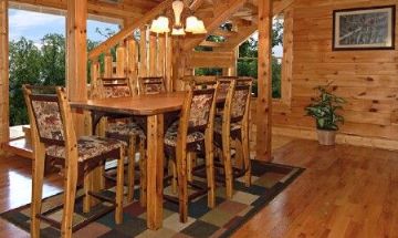 Sevierville, Tennessee, Vacation Rental Cabin