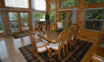 Gatlinburg, Tennessee, Vacation Rental Cabin