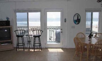 San Diego, California, Vacation Rental House