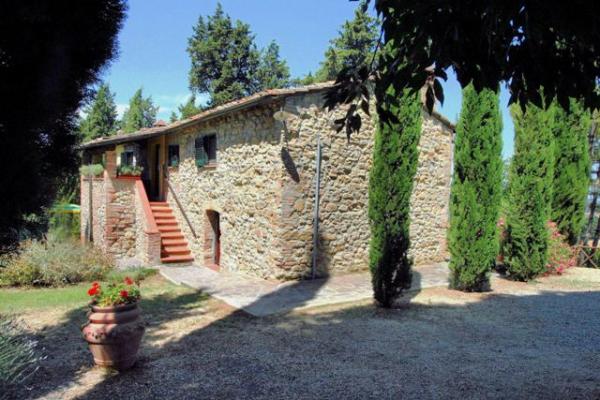 Outside View