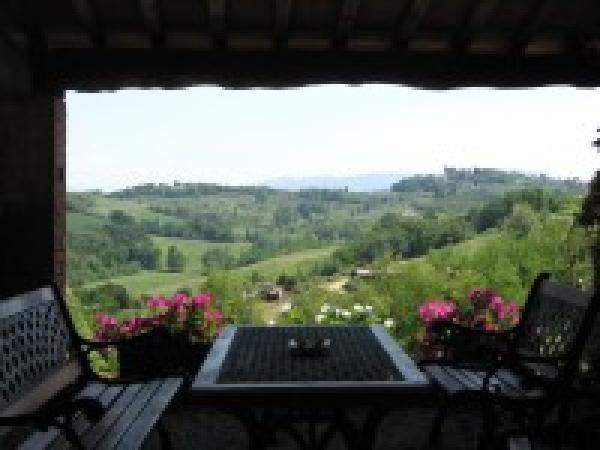 Pisa, Tuscany, Vacation Rental House