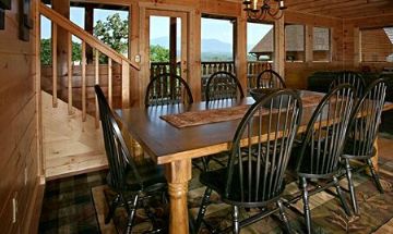 Sevierville, Tennessee, Vacation Rental Cabin